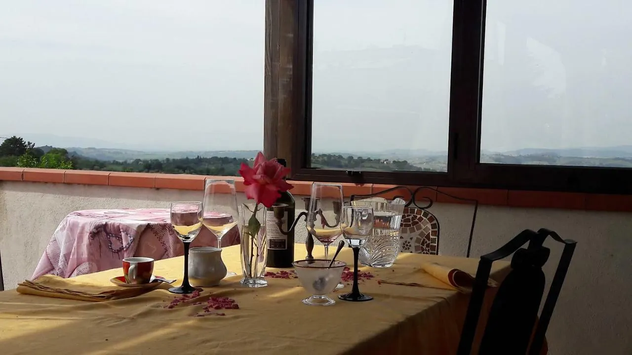 Appartamento Panoramico Pancole